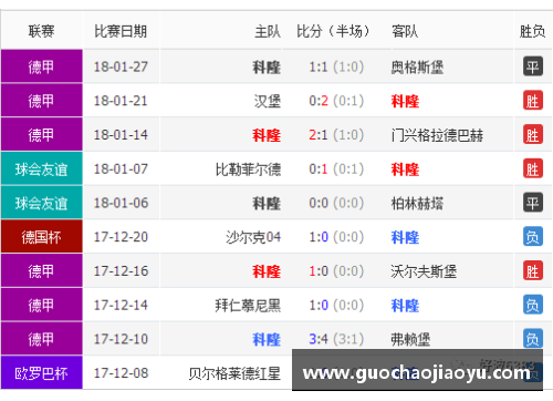 多特蒙德遭遇主场失利，积分榜跌至下滑位置：球队困境与未来展望